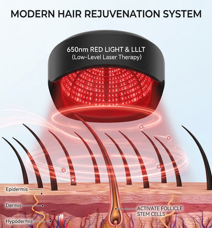 Red Light Therapy Cap